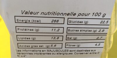 Club Rosette - Nutrition facts