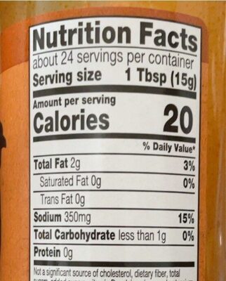 Medium buffalo wing sauce - Nutrition facts - en