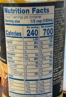 Yellow curry sauce - Nutrition facts - en