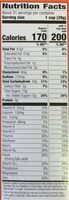 Reese’s Puffs - Nutrition facts - la