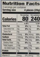 Lady Fingers - Nutrition facts - en