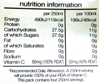 Cranberry Classic - Nutrition facts - en