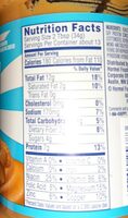 Peanut Butter - Nutrition facts - en