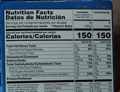Poptarts bites - Nutrition facts - en