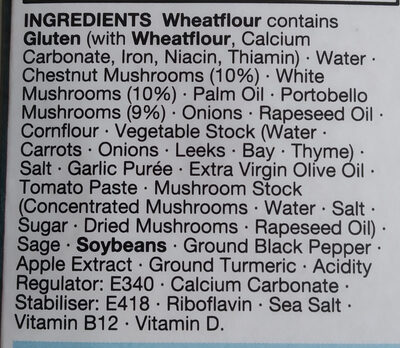 Mushroom Pie - Ingredients - en