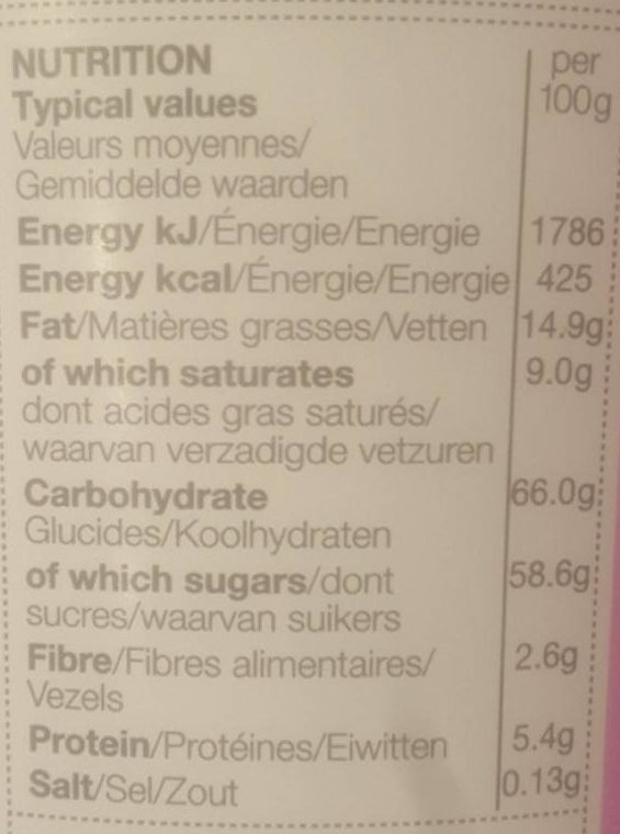 Rocky Road - Nutrition facts - fr