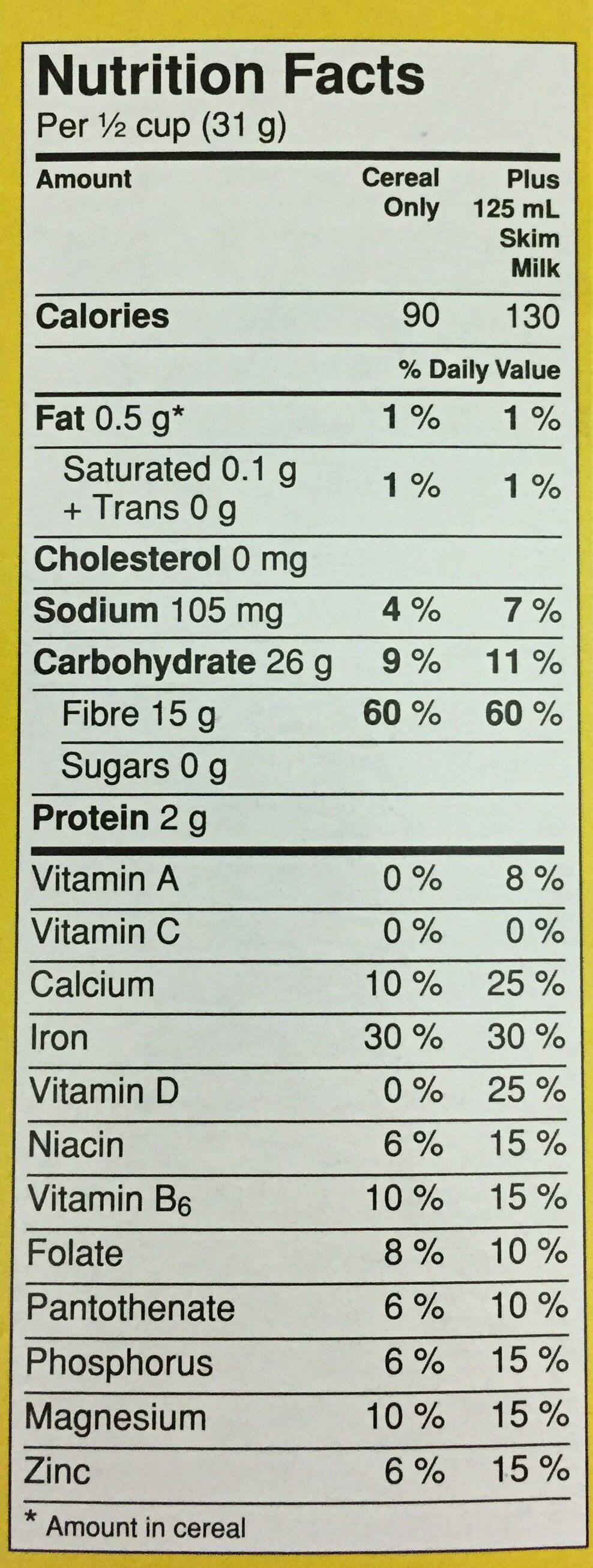 Fibre 1 Crunchy Original - Nutrition facts - en