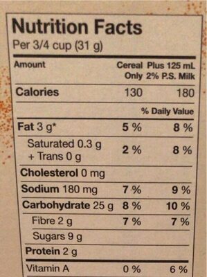 Cinnamon toast crunch - Nutrition facts - fr