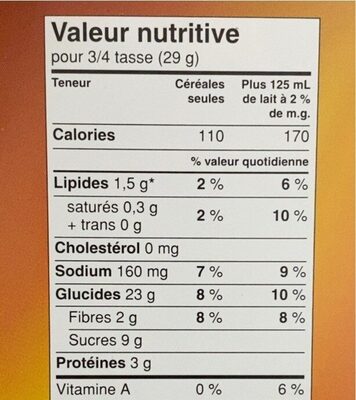 Cheerios - Nutrition facts - fr