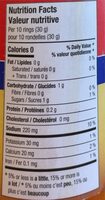 Pepper rings - Nutrition facts - fr