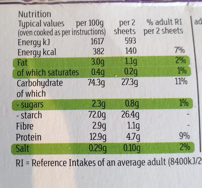 Filo Pastry - Nutrition facts - en