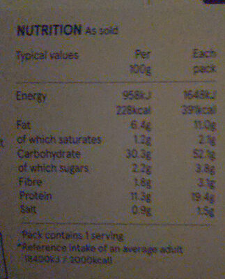 Southern fried chicken sub - Nutrition facts - en