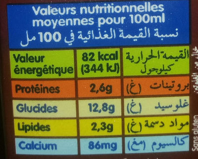 Candy CHOCO - Nutrition facts - fr