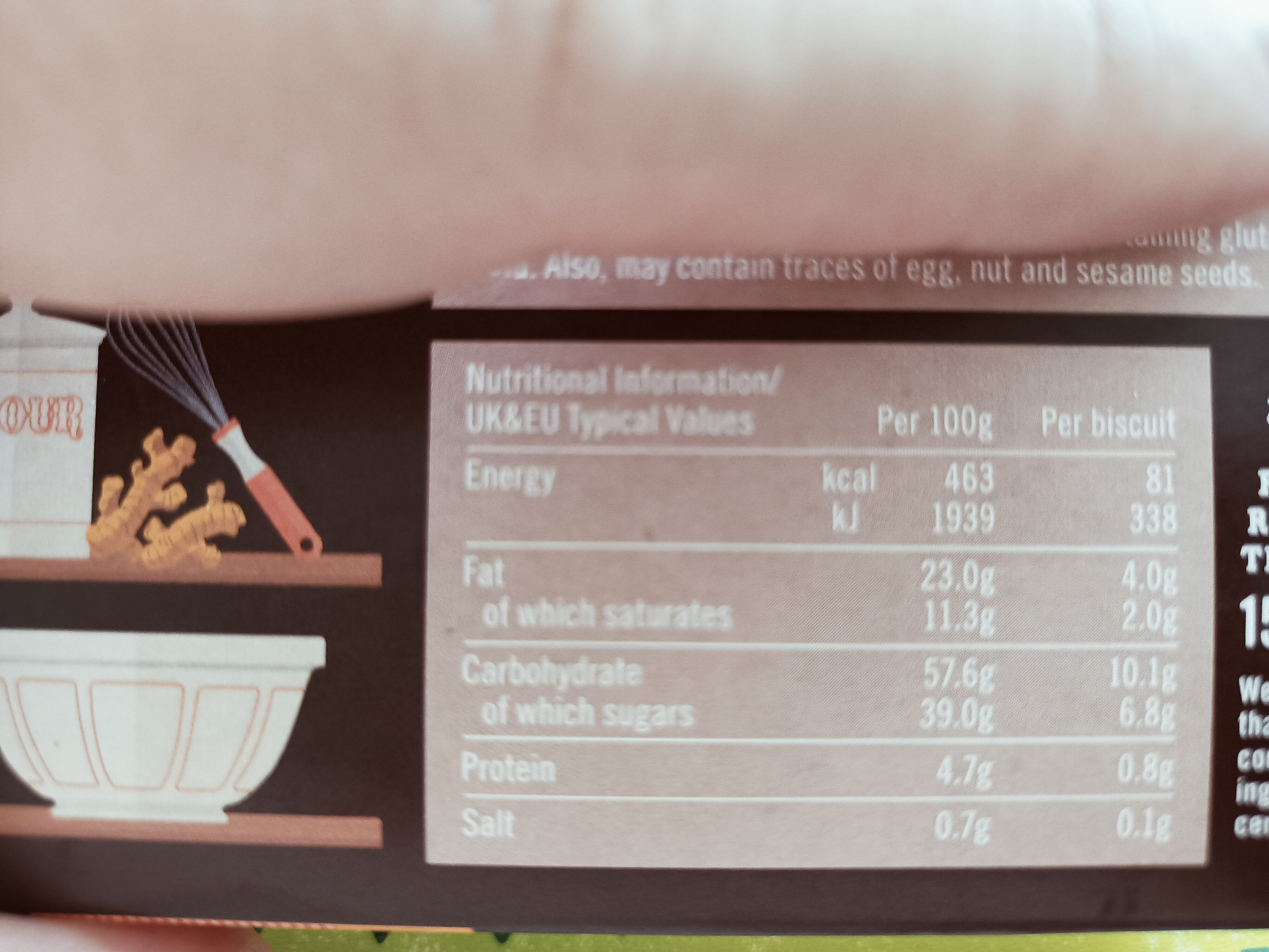 Dark chocolate gingers - Nutrition facts - en