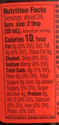 Mrs. Butterworth’s Sugar Free Syrup - Nutrition facts - en