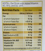 Oat milk - Nutrition facts - en