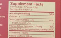 Neuro gum cinnamon - Nutrition facts - en
