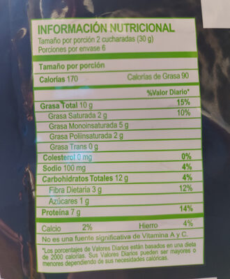 Nuthos - Nutrition facts - es