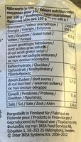 Knäckebröd Flerkorn - Nutrition facts - en