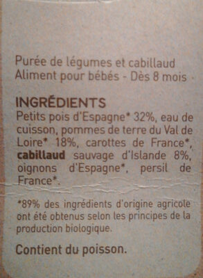 petits pois, pomme de terre du Val de Loire, cabillaud - Ingredients