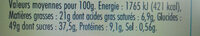 mini muffins citron - Nutrition facts - fr