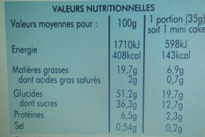 mini cakes aux fruits - Nutrition facts - fr