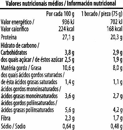 Salchichas vegetales de tofu - Nutrition facts - es