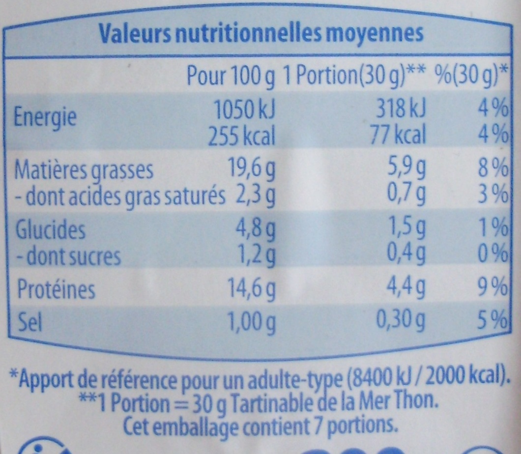 Tartinable de la mer (Thon) - Nutrition facts - fr