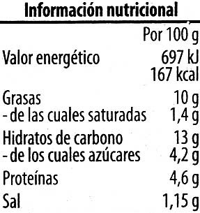 Paté vegetariano Pimiento Anacardo - Nutrition facts - es