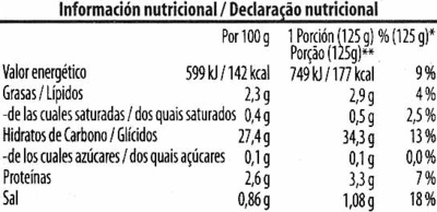 Arroz cocido redondo - Nutrition facts - es