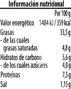 Crema vegetariana Pimiento dulce Chile - Nutrition facts - es