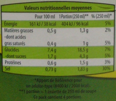 Velouté de Tomates - Nutrition facts - fr