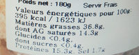 Terrine aux Olives - Nutrition facts - fr