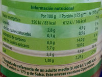 Boloñesa vegetariana - Nutrition facts - es