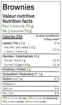 Brownies - Nutrition facts