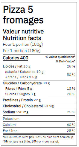 Pizzas 5 fromages - Nutrition facts - fr