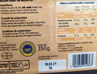 Boudin blanc - Nutrition facts - fr