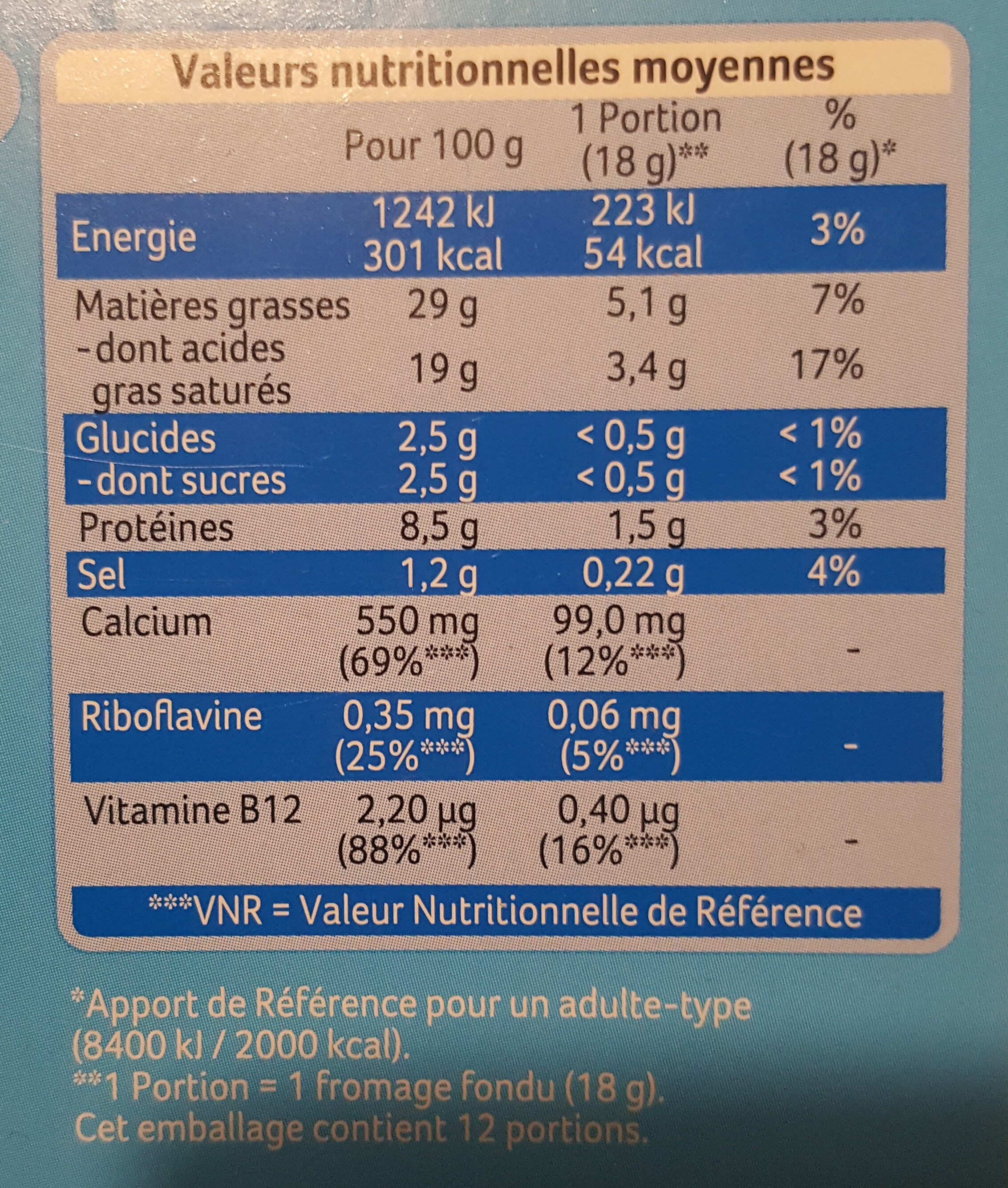 Les p'tits crémeux - Nutrition facts - fr