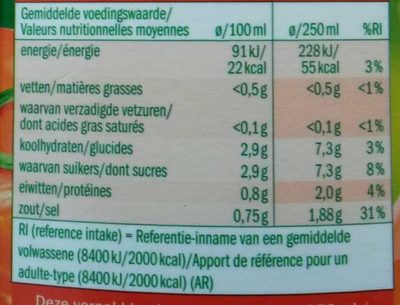 Jus de Tomate - Nutrition facts - fr