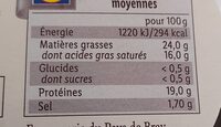 Neufchâtel A.O.P au lait cru - Nutrition facts - fr