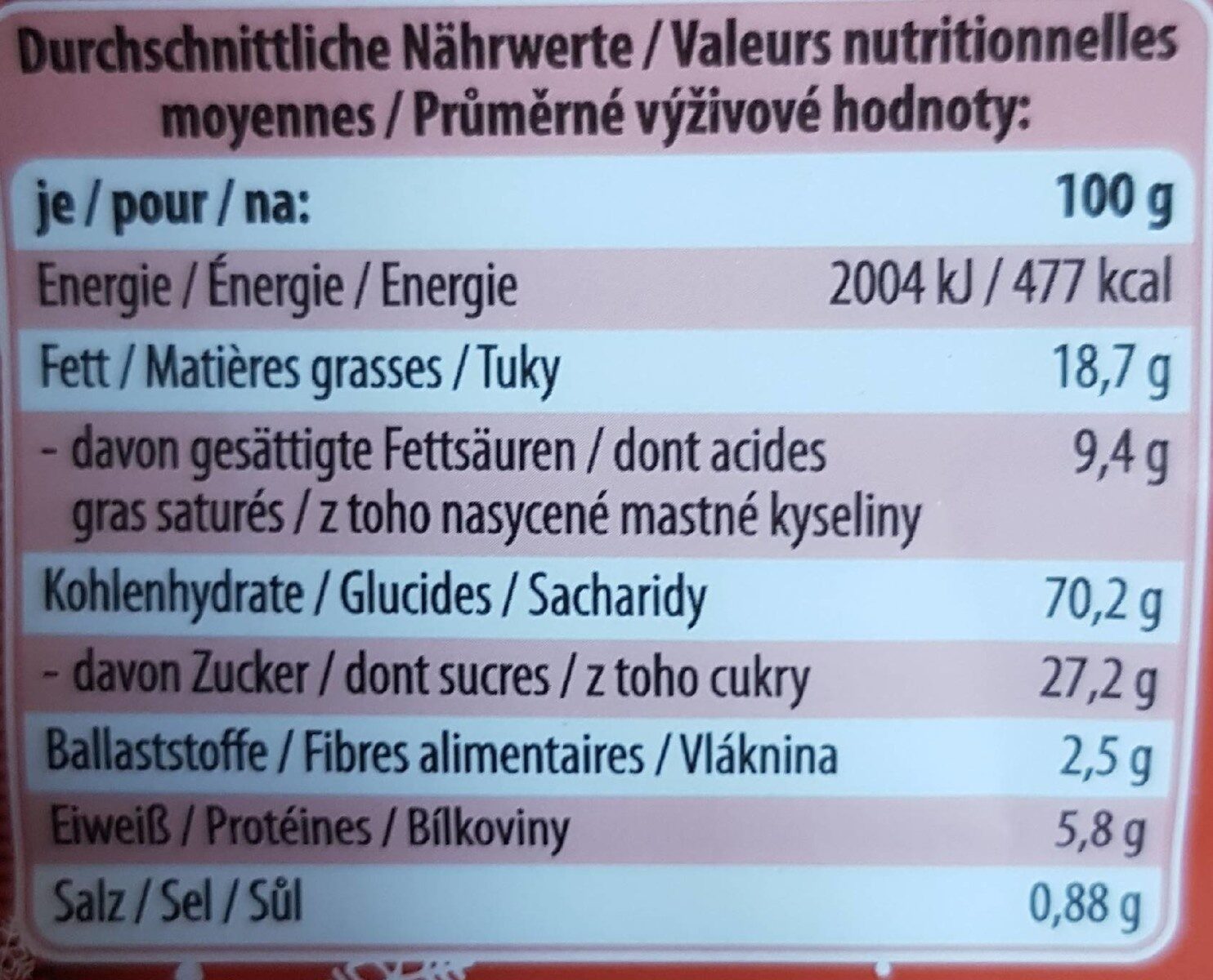 Goldora Gewürz Spekulatius - Nutrition facts - de