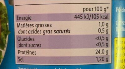 Thon albacore entier au naturel - Nutrition facts - fr