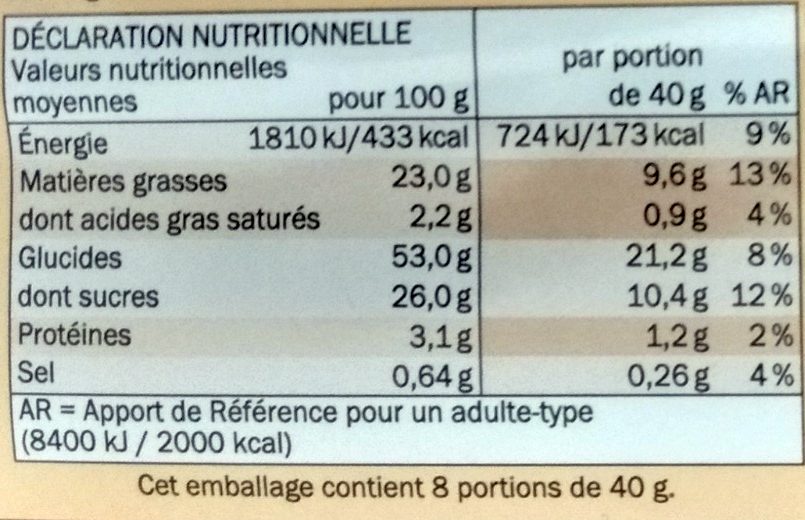 Madeira Cake sans gluten - Nutrition facts - fr