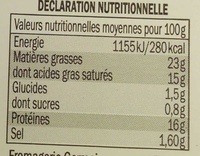 Langres A.O.P. - Nutrition facts - fr