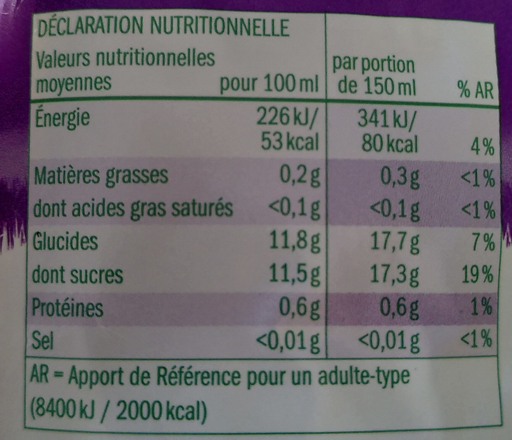 SOLEVITA MULTIFRUITS - Nutrition facts - fr