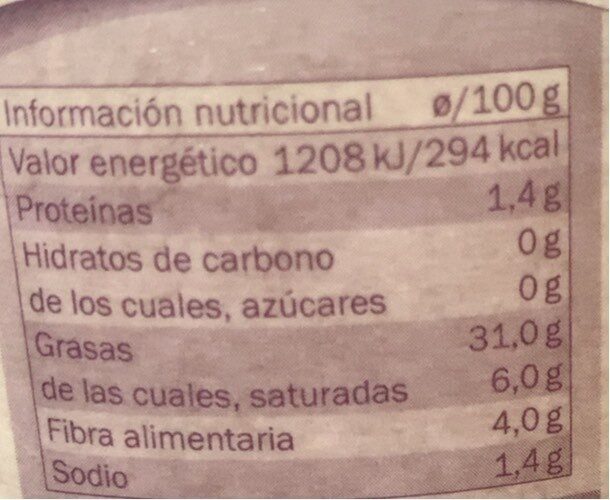 Aceitunas arbequinas - Nutrition facts - es