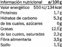 Aceitunas verdes aliño de la abuela - Nutrition facts - es