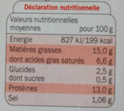 30 boulettes au boeuf - Nutrition facts