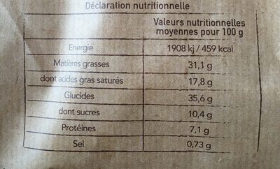 Galette des rois - Nutrition facts