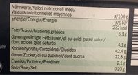 Tiramisu à la fraise - Nutrition facts - fr